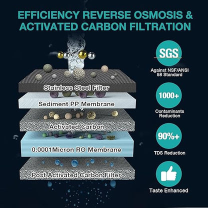 SimPure Y7T-C Countertop Reverse Osmosis Water Filter, NSF/ANSI 58 Certified, 5 Stage RO Water Filtration System, Water Purifier for Home, No Installation, 4: 1 Pure to Drain, CTO Enhanced Taste