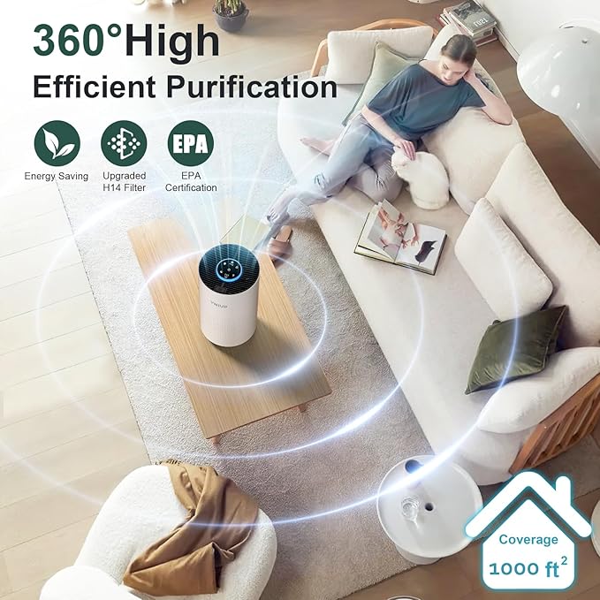 Air Purifiers for Bedroom Home up to 1000 ft², Vniup H14 True HEPA Room Air Purifiers for Bedroom, with Fragrance Function Sleep Mode& Light Mode Air Cleaner for Pet Dander Odor Dust Smoke