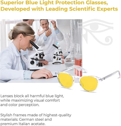 Ra Optics Daylight Lenses - Premium, Science-Based Blue Light Glasses for Screens
