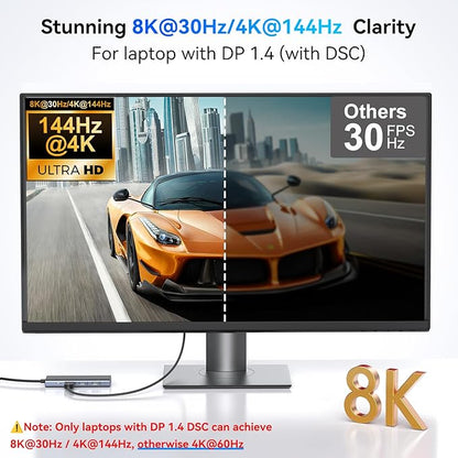 HODO USB C Docking Station Dual Monitor Adapter for Dell HP, Laptop Docking Station 3 Monitors Quad Display USB C Hub Dongle to 2 HDMI 4K,DP 8K,VGA,4 USB,PD, Thunderbolt Dock Type C Adapter for Lenovo