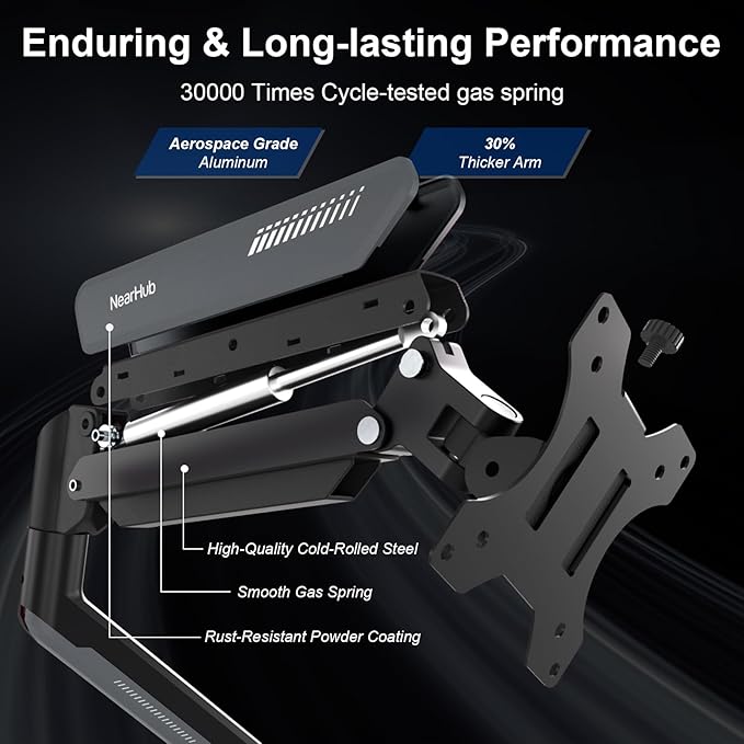 NearHub Single Monitor Mount Arm for 13-32" Up 22 lbs Screens | VESA 75x75/100x100 | Clamp/Grommet Base | Cable Management | Space Saving Desk Setup,180° Swivel, Tilt +90° to -45°, 360°Rotation