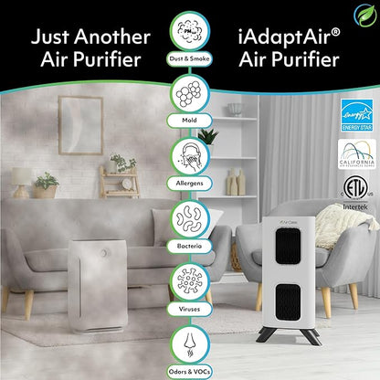 Air Oasis iAdaptAir 2.0 H13 HEPA Filter Air Purifier Reduces 99% of Viruses, Mold, Dust, Smoke, Pollen & Odors Quietest on The Market WiFi Compatible 2,650 Sq Ft of Clean Air