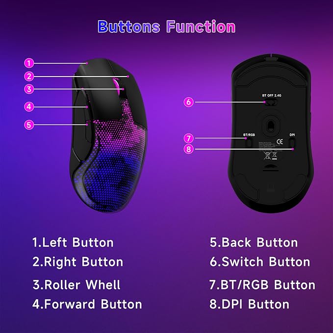 FFJ Master02 Wireless Gaming Mouse, 12000 DPI, Tri-Mode 2.4G/USB-C/Bluetooth 5.3 Gaming Mouse, Python Skin Texture RGB Backlit, 6 Programmable Buttons, 75Hr Battery Life for PC, Mac, PS5, XBOX - Black