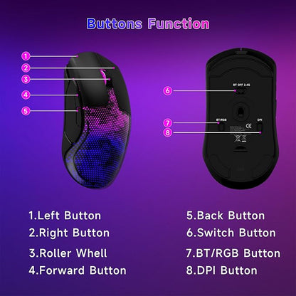FFJ Master02 Wireless Gaming Mouse, 12000 DPI, Tri-Mode 2.4G/USB-C/Bluetooth 5.3 Gaming Mouse, Python Skin Texture RGB Backlit, 6 Programmable Buttons, 75Hr Battery Life for PC, Mac, PS5, XBOX - Black