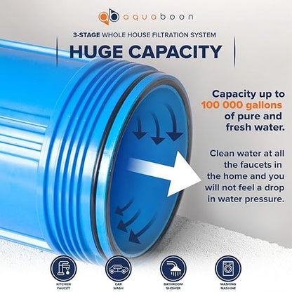Aquaboon Whole House 3-Stage Water Filter System with 20x4.5 Anti-Scale, KDF, Carbon Filters, Pressure Gauges & Release, Wrench, Iron Bracket