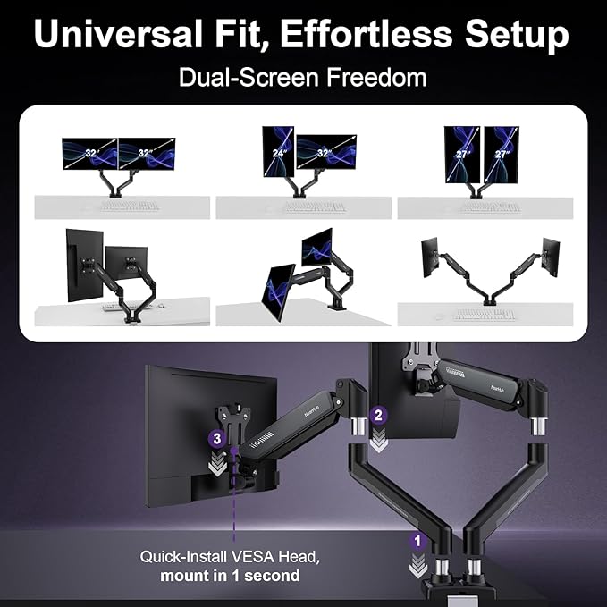 NearHub Dual Monitor Mount for Computer Screen 13-32" and Up to 22 lbs,360° Rotation,+90° to -45° Tilt,180° Swivel,with C Clamp and Grommet Base,Integrated Cable Management,75x75/100x100 VESA