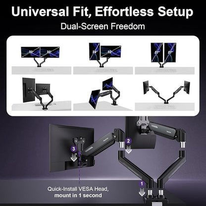 NearHub Dual Monitor Mount for Computer Screen 13-32" and Up to 22 lbs,360° Rotation,+90° to -45° Tilt,180° Swivel,with C Clamp and Grommet Base,Integrated Cable Management,75x75/100x100 VESA