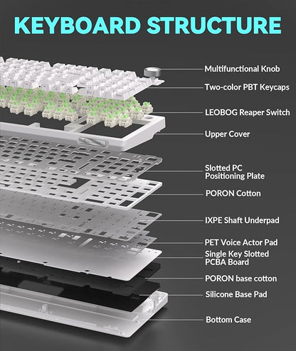 SOLAKAKA KI99 Pro 96% Wireless Mechanical Keyboard, RGB Gaming Keyboard, Hot-Swappable Pre-Lubed Switches, Gasket Structure Creamy Keyboards (Contour-Style White, Non-Silent Version)