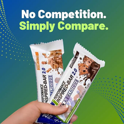 Performance Inspired Nutrition - Protein Bar 2.0 – Contains: 20G Protein - 6G Fiber - 4g MCTs - 1 Billion CFU Probiotics – 1G Prebiotics - G Free – BIG 70g bar - Chocolate 12-Ct. Box