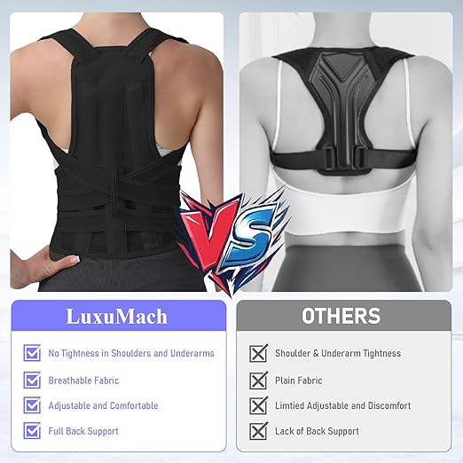 Posture Corrector for Women and Men, Back Brace with Full Back Support, Adjustable Shoulder Straightener for Upper & Lower Back Pain Relief, Scoliosis, Hunchback (Small, Black)