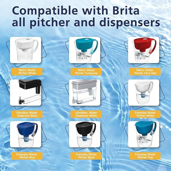 Standard Water Filter for Brita Water Pitchers and Dispensers, including Metro Everyday UltraMax Classic 35557, Mavea 107007, Grand, Lake, OB03, NSF Certified, BPA-Free, 6 Pack