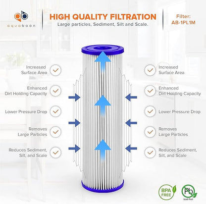 Aquaboon 1 Micron Pleated Water Filter 10 x 2.5 - Whole House Sediment Filter Replacement Cartridge Compatible with WFPFC3002, WHKF-WHPL, 6-Pack