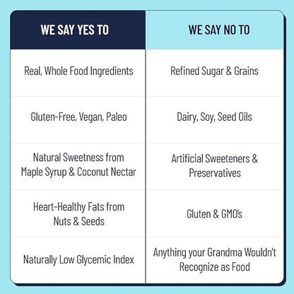 The YES Bar – Six Flavor Variety Pack – Plant Based Protein, Decadent Snack Bar – Vegan, Paleo, Gluten Free, Dairy Free, Low Sugar, Healthy Snack, Breakfast, Low Carb, Keto Friendly (Pack of 6)