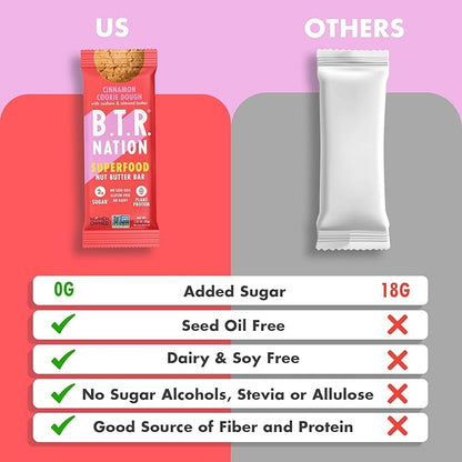 B.T.R. Nation Superfood Keto Protein Bars, Plant Based Vegan Protein - Cinnamon Cookie Dough ENERGY | 12 Pack| Low Carb, Low Calorie, Gluten Free, No Sugar Alcohols, Boosted with Superfoods