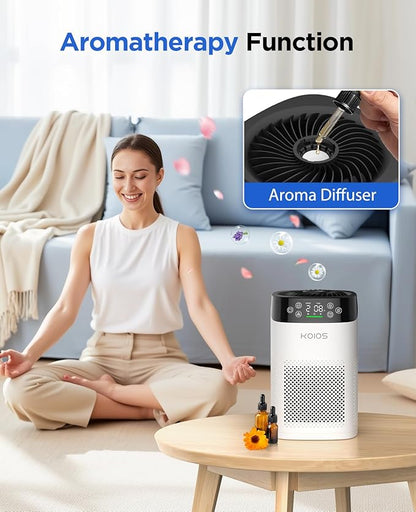 Air Purifiers for Bedroom Home, KOIOS H13 True HEPA Air Purifier for Large Room Pet Hair Filter Covers Up to 1200 ft², Air Quality Sensor, Fragrance Sponge, Air Cleaner for Smoke Odor Dander Pollen