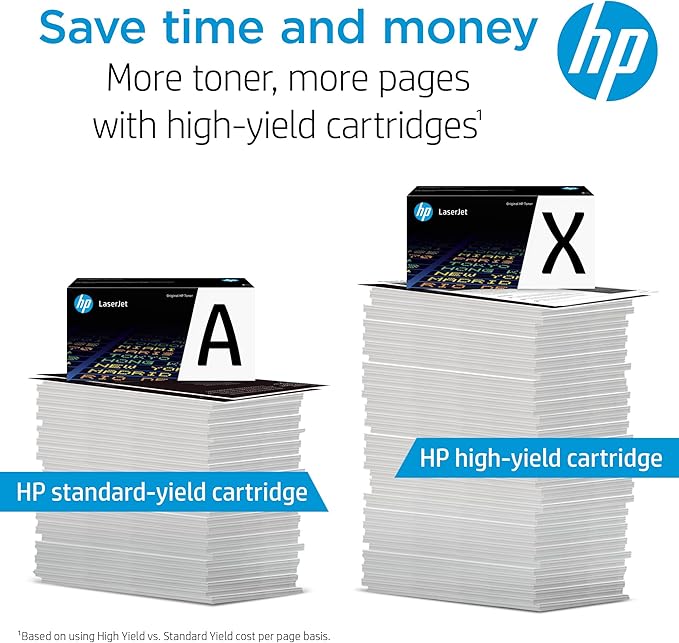 HP 14A Black Toner Cartridge | Works with HP LaserJet Enterprise M712 Series, HP LaserJet Enterprise MFP M725 Series | CF214A