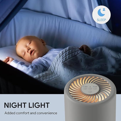 FULMINARE Air Purifiers for Home H13 True HEPA Air Filter Quiet Air Cleaner With Night Light Portable Small Air Purifier for Bedroom Office Living Room (Gray 2 Pack)