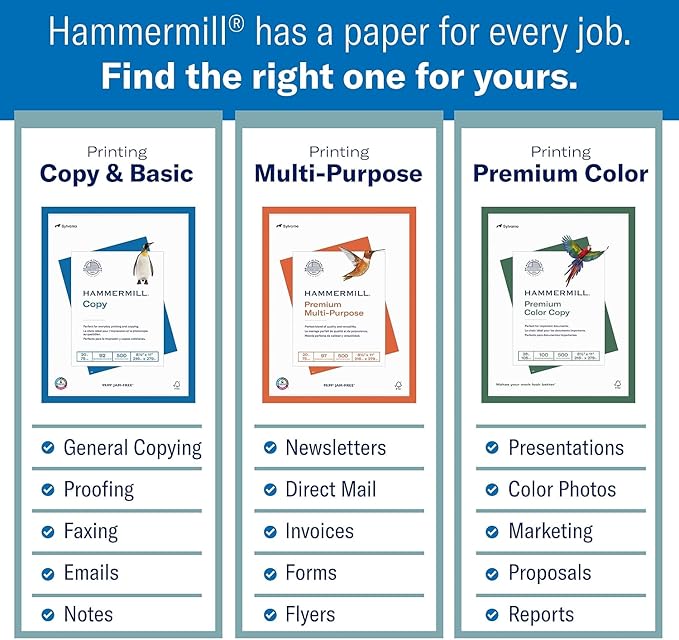 Hammermill Printer Paper, Premium Laser Print 24 lb, 8.5 x 14-1 Ream (500 Sheets) - 98 Bright, Made in the USA, 104612