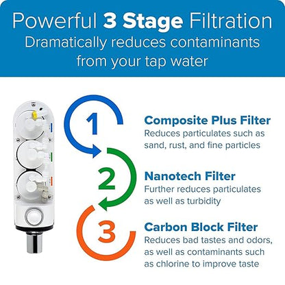 Brondell H630 Cypress Countertop Water Filter System for Kitchen Sinks, Three-Stage Filtration System and Dispenser Attaches to Faucet, White