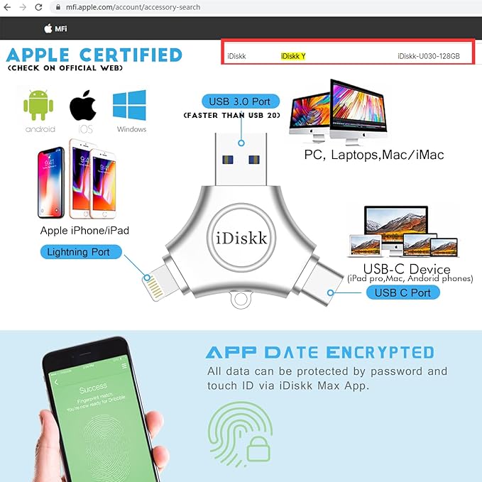App-le Certified iDiskk 128GB Phone flashdrive iPhone 17 16 Photo Stick USB C iPad Pro Android Samsung for iPhone 15/14/14 PRO/13/13 PRO/12 pro/12 Mini/XR/X, iPhone USB Storage for PC,MacBook