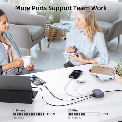 100W GaN USB-C Charger Block – 6-Port Fast Charging Station for iPhone, iPad & Laptop