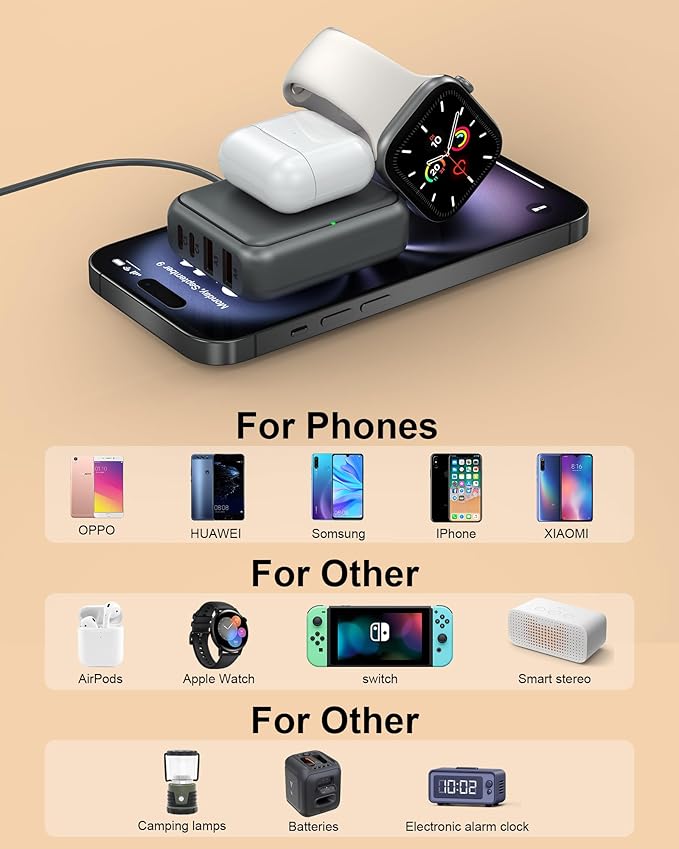 8-Port USB Charger, Multi-Port Travel USB C Charger, Mini Charging Station with USB C and USB A Ports, Charging Station Block for Traveling, Camping Compatible with Phone, Earbud (Dark Gray)