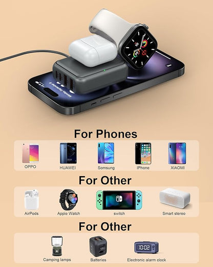 8-Port USB Charger, Multi-Port Travel USB C Charger, Mini Charging Station with USB C and USB A Ports, Charging Station Block for Traveling, Camping Compatible with Phone, Earbud (Dark Gray)