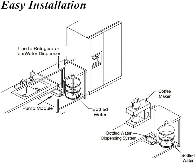 TDRFORCE 5 Gal Bottled Water Dispenser - Electric Pump & Refrigerator System with 5 Gallon Jug