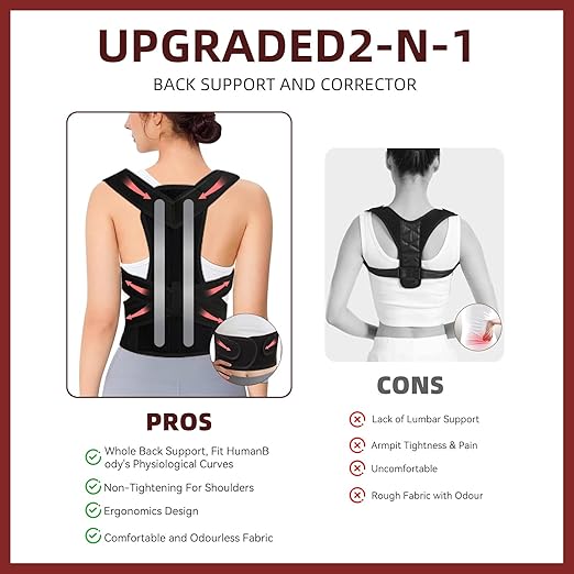 Posture Corrector Back Brace for Men and Women, Adjustable Full Back Support for Posture Improvement & Pain Relief, Shoulder Straightener for Spine Alignment & Posture Correction, Size S(24-30.3 in)