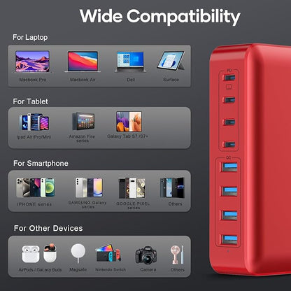 8-Port USB Charger Block 200W with Flat Plug, Braided Power Cord, and On/Off Switch- USB Charging Hub for iPhone, iPad, MacBook and More- 65W C Port Power Adapter for Laptops