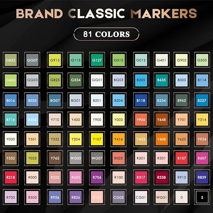 Caliart Alcohol Based Markers, 81 Colors Artist Drawing Markers Set Dual Tip Fine & Chisel Permanent Colored Art Pens, Christmas Gifts for Teen Girls Boys Kids Adults Coloring Book Illustration