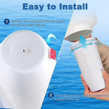 0 TDS Water Filter Replacement for Zero Pitcher & Dispenser | Upgraded 6-Stage Filtration | Removes 99.9% of Lead, Chromium, PFOA/PFOS | Compatible with ZR-001, ZR-004, ZR-017 | 2-Pack