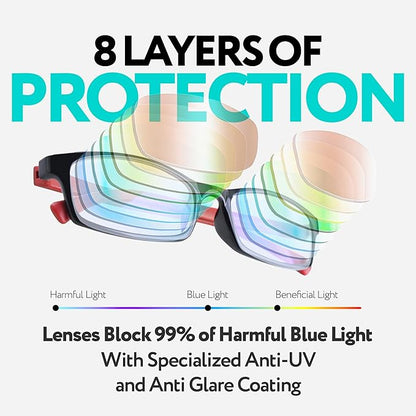 Prospek Blue Light Reading Glasses for Men and Women, Anti-Glare For Computer Use with Clear Lens 1.0 Diopters