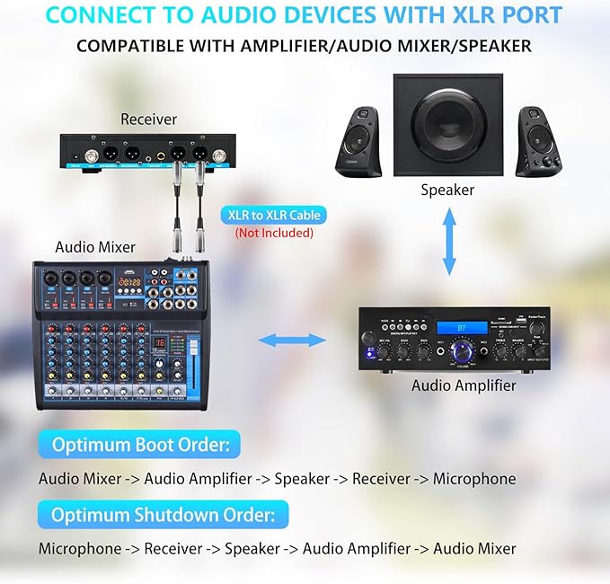 Pro Rechargeable Wireless Microphone System 4 Channel, UHF Metal Handheld Wireless Microphones Cordless Mics with Echo Treble BASS VOL Channel Control for Karaoke Singing Church(GT-200)