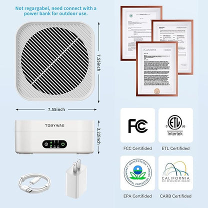 Air Purifiers for Home – True HEPA Air Purifier for Pets, Smoke & Allergies | 600 Sq Ft Coverage | Ultra-Quiet & Portable Small Air Purifier for Bedroom/Travel/Desk/Office/RV