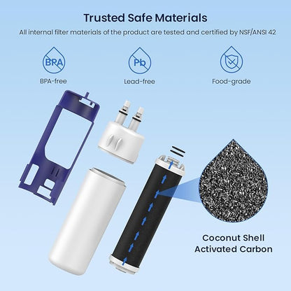 GLACIER FRESH EDR1RXD1 Refrigerator Water Filter Compatible with W10295370A, EDR1RXD1, WHR1RXD1, KAD1RXD1, Filter 1, W10295370, P4RFWB, P8RFWB2L, 46-9930, 46-9081 Refrigerator Water Filter 2 Pack