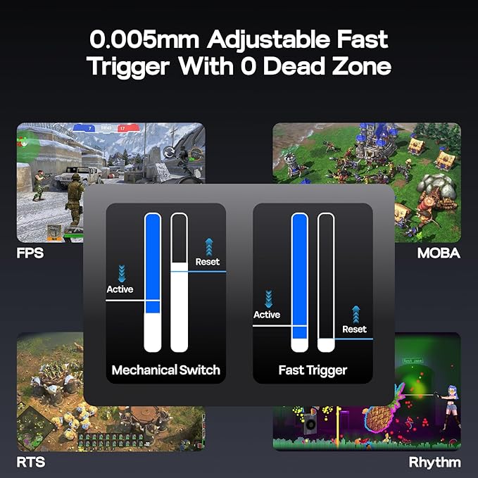 EPOMAKER HE68 Lite Hall Effect Gaming Keyboard, 8k Polling & 128K Scan Rate, 0.01mm Adjustable Trigger, 0.125ms Latency, 5-Layer Sound-Dampened, Snap Key, SOCD, A-RGB, Wired, Mac Software (White)