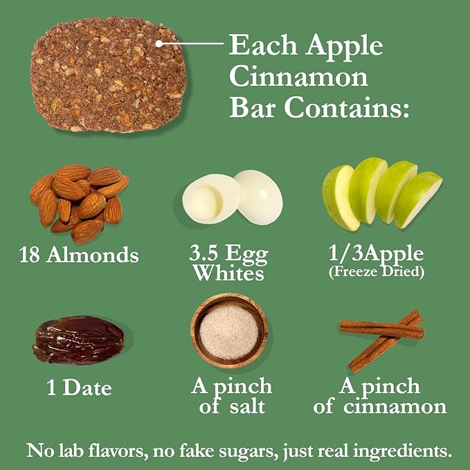 CuraBar Protein Bars – Apple Cinnamon, 17g Protein, Low Carb, Gluten Free, Dairy Free, Healthy Snack, Seed Oil Free, No Artificial Ingredients, 12 Count
