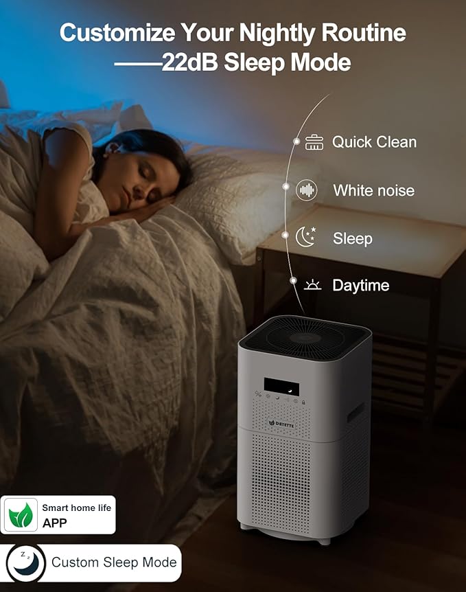 Dayette Smart WIFI Air Purifiers for Home Large Room Up to 3000 Sq Ft, APP & Alexa Control Air Cleaner, H14 Ture HEPA Filter for Allergies Pet Dander Smoke Dust, 22dB Sleep Mode for Bedroom