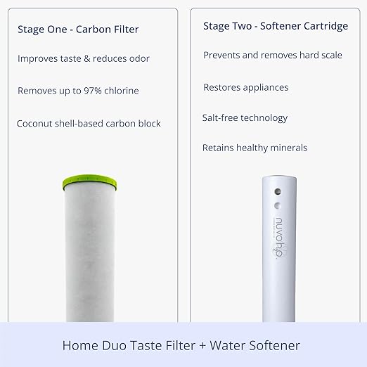 NuvoH2O 2-Stage Citrus, Salt-Free Water Filter System + Water Softener and Carbon Filter – Healthy & Pure Water – Removes Hard Water Build Up (Home Duo System)