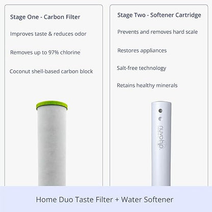 NuvoH2O 2-Stage Citrus, Salt-Free Water Filter System + Water Softener and Carbon Filter – Healthy & Pure Water – Removes Hard Water Build Up (Home Duo System)