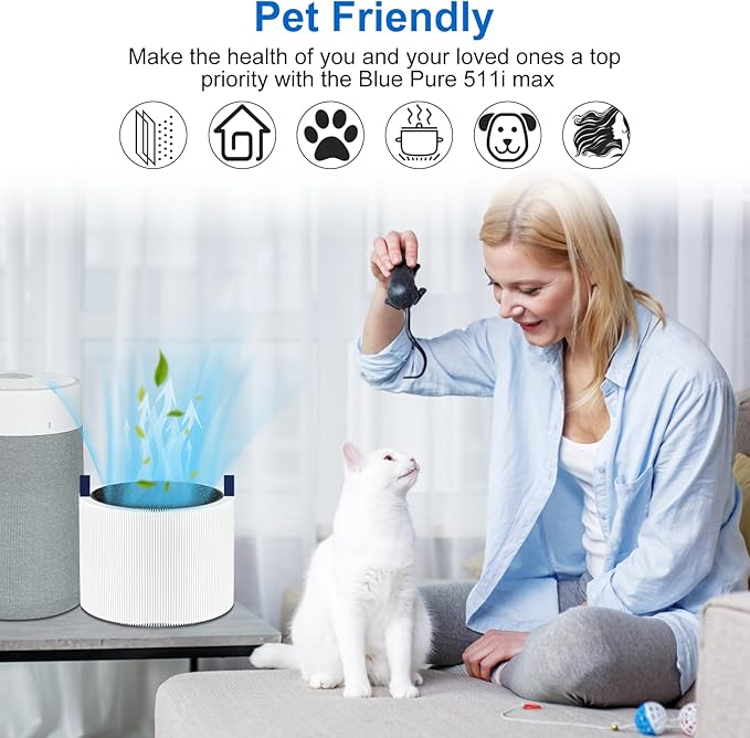511i Max Filter Replacement Compatible with Blueair Blue Pure F5MAX, Blue Pure 511i Max Air Purifier, Silent Air Cleaner,Activated Carbon Filter, 2Packs