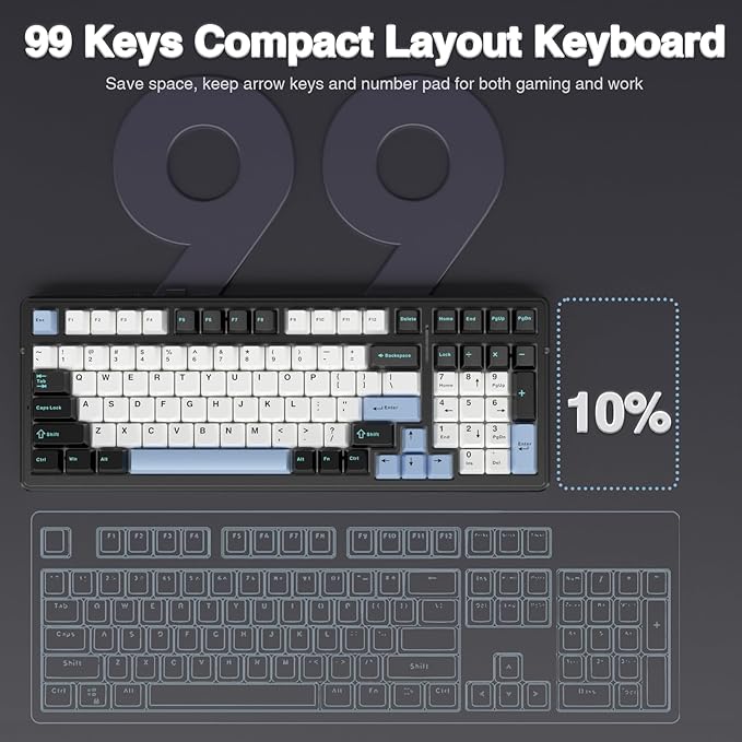 AULA F99 Wireless Mechanical Keyboard,Tri-Mode BT5.0/2.4GHz/USB-C Hot Swappable Custom Keyboard,Pre-lubed Linear Switches,RGB Backlit Gaming Keyboards for PC/Tablet/Xbox/PS4/PS5