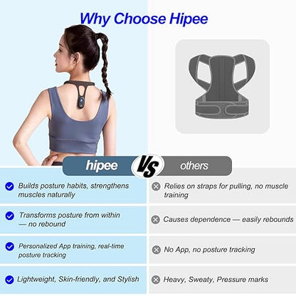 P1 Smart Posture Trainer & Corrector, Control with App, Check Posture in Real Time, Strapless, Boost Health & Temperament (Red)