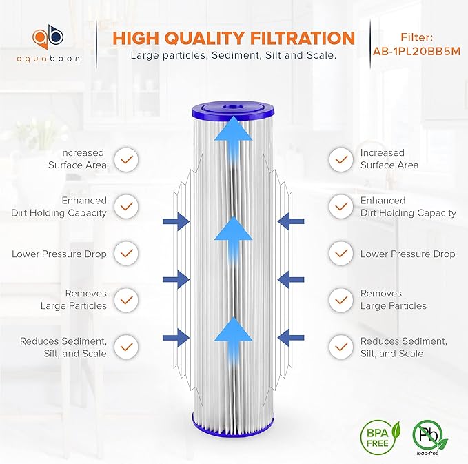 Aquaboon 5 Micron 20 x 4.5 Whole House Pleated Water Sediment Filter Replacement Water Filter Cartridge Compatible with ECP5-20BB, SPC-45-2005, 2-Pack