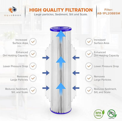 Aquaboon 5 Micron 20 x 4.5 Whole House Pleated Water Sediment Filter Replacement Water Filter Cartridge Compatible with ECP5-20BB, SPC-45-2005, 2-Pack