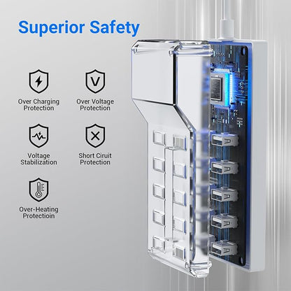 10-Port USB Charger Station, 50W10A Multiport Charger Hub for iPhone, Galaxy, iPad & More, 3.3FT