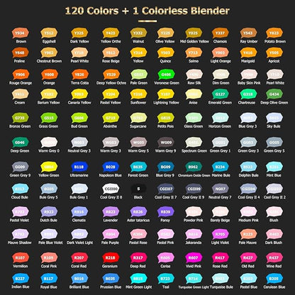 Caliart 121 Colors Alcohol Based Markers, Dual Tip Art Marker Set Chisel & Fine, Permanent Colored Pens for Adults Coloring Book Artists Sketch Illustration Drawing Supplies Gifts