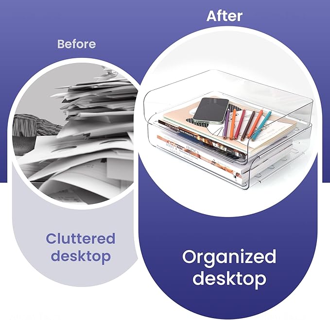 Tomorotec Desk Letter Tray Set, A4 Size Clear PET Stackable Document Organizer Office Desktop File Paper Holder Book Storage Rack Side Load Anti-Skid Stacking Support Convex Bottom (2X Landscape)