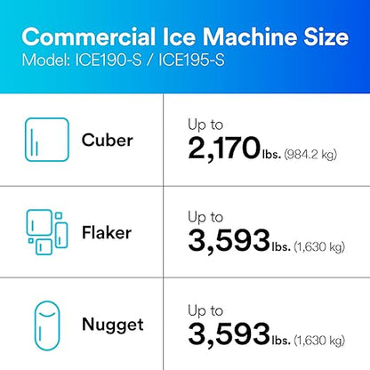 3M Water Filtration Products Replacement Cartridge for Commercial Ice Maker Machines HF90-S for High Flow Series ICE190-S, Reduces Cysts, Sediment, Chlorine Taste and Odor